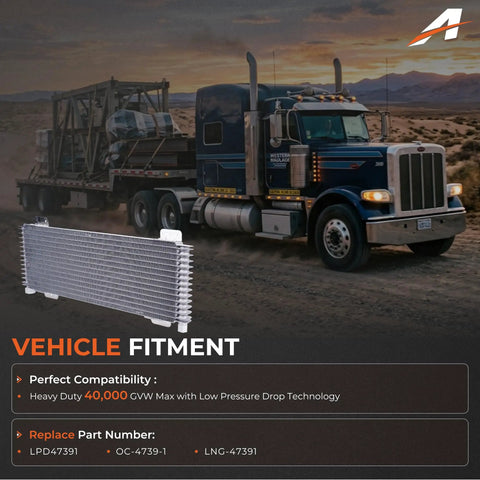Image of a 40K Transmission Cooler Kit For Heavy Duty Trucks And Towing Low Pressure Drop Oil Cooler System with a truck background.