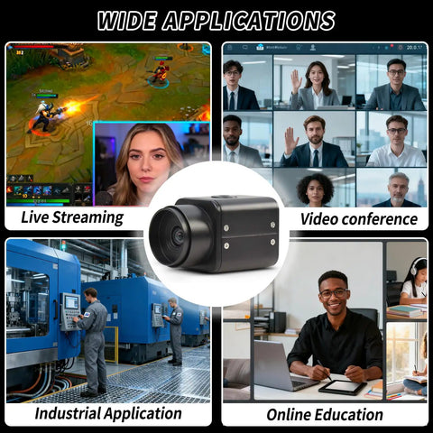 HDMI Camera for Security and Studio Use, 2160P30/25/24 and 1080P60/50/30/25 Capable, 8MP 1/2.8 CMOS Sensor shown in multiple applications.