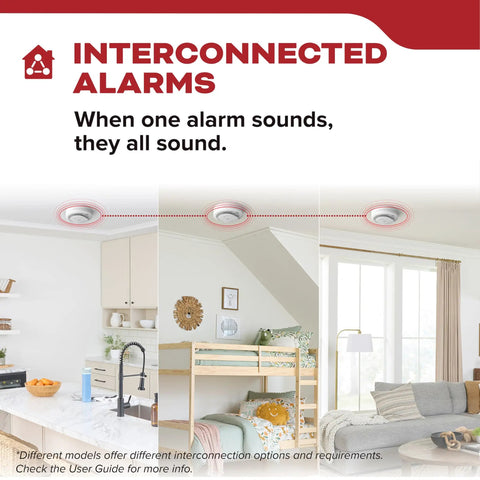 Interconnected alarms highlighting Rock Solid Hardwired Smoke Detectors With AA Battery Backup And Interconnectable Wiring For Whole House Coverage.