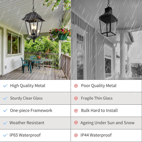 Comparative image of two outdoor pendant lights in rain highlighting weatherproof IP65 vs IP44, clear glass, and metal quality.