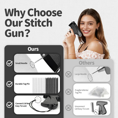 Portable Handheld Stitch Gun For Quick Hemming And Emergency Garment Repairs Includes Black And White Plastic Fasteners Plus Six Heavy Duty Needles A No Sweat Quick Fix Hero That Masters Any Wardrobe Emergency On The Fly with small needle and durable tag pin.