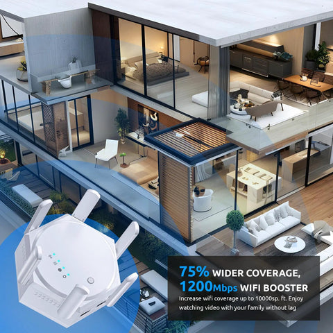 Massive WiFi Coverage Extender Boost With Dual Band Five GHz And Two Point Four GHz Repeater Delivers 1200 Mbps Supports Up To Sixty Devices Perfect For Home Apartment Basement Office House Gloss White Finish shown in a modern home setting