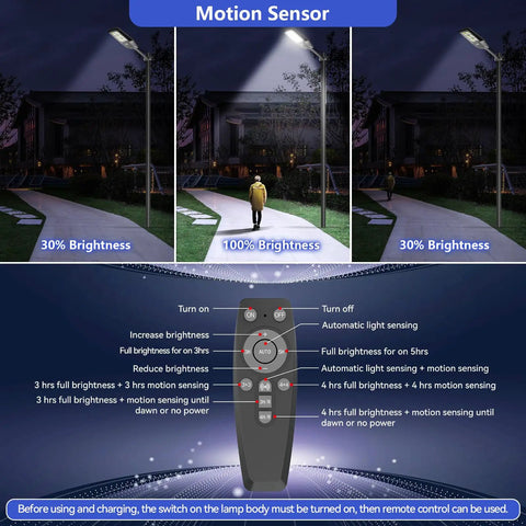 Diagram showing Solar Street Light Outdoor 300W Two Pack 25000 Lumens IP66 Waterproof Flood Light with remote control functions.