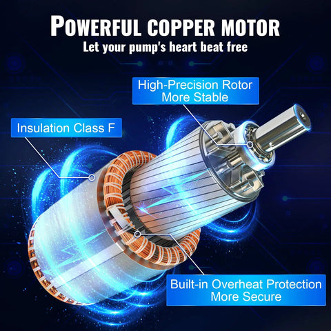 Deep Well Submersible Pump 1HP 230V 37 GPM Flow 207 Ft Head 4 Inch Stainless Steel Water Pump With 33 Ft Cord motor