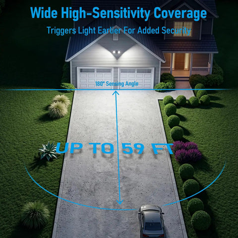 3CCT LED Security Light With Motion Sensor For Outdoor Use, highlighting wide coverage over driveway and garage at night.