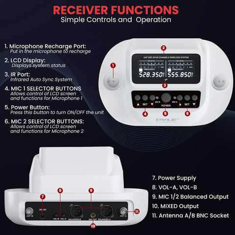 Receiver functions of UHF Wireless Microphone System with Bluetooth Receiver, labeled controls and ports for karaoke and presentations.