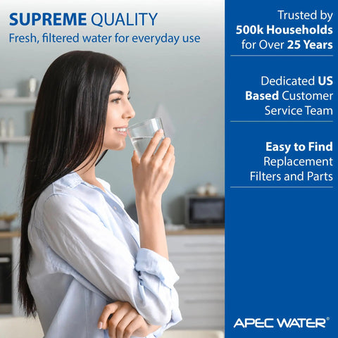 Woman drinking water to represent FI-CS-2500P Replacement Filter For CS-2500P Water Filtration System High Flow Performance