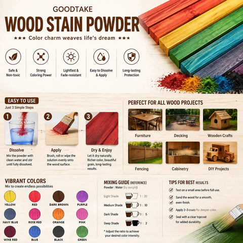 Ultra Concentrated Water Based Wood Stain Dye Powder Kit With Five Bold Shades, vibrant color powders, easy mix instructions.
