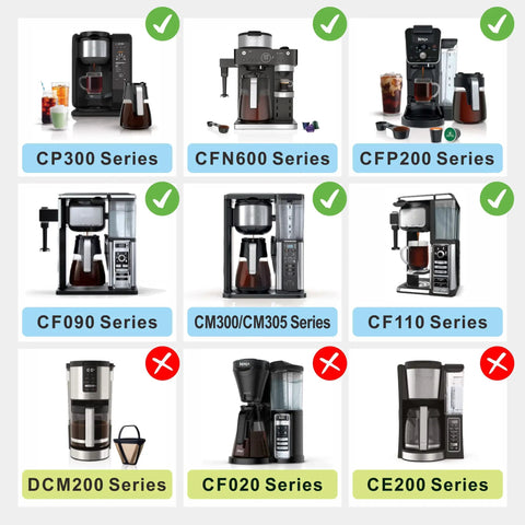 Compatibility chart for coffee makers with checkmarks for CFP200, CF110, CP300, CFN600, CF090, CM300 and crosses for DCM200, CF020, CE200 series.