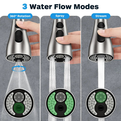 Pull Down Sprayer Head With Three Modes And 17 Adapters for Kitchen Faucets showing 360° rotation, spray and stream modes