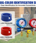 Gotta Have These Premium Rubber HVAC Gauge Boots That Fit Tight Around 3 1/8 Inch AC Manifolds To Shield Prized Refrigerant Dials From Rough Drops Solid Shop Quality Pack Of Two with dual-color caps for low and high pressure.