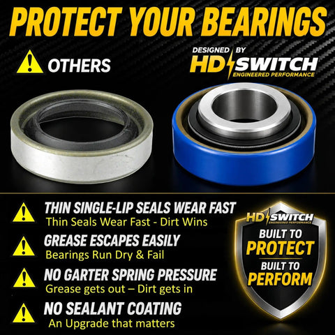 Comparison of standard seal and HD Switch seal in Two Pack HD Switch Front Wheel Bearing Rebuild Kit With Spring Loaded Seals For Mowers