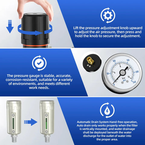 Industrial Grade 3 Stage Air Drying System With 0 To 240 PSI Regulator Water Separator Coalescing Filter Particulate Filter Desiccant Dryer Metal Bowl Auto Drain And Visible Sight Glass For Air Compressors For Pros In Real World Shops pressure adjustment knob and gauge shown.