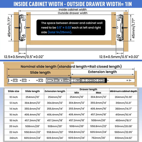 Diagram showing the installation dimensions for 10 Inch Drawer Slides 2 Pairs Black Full Extension Ball Bearing 3 Fold Metal Dresser Runners.