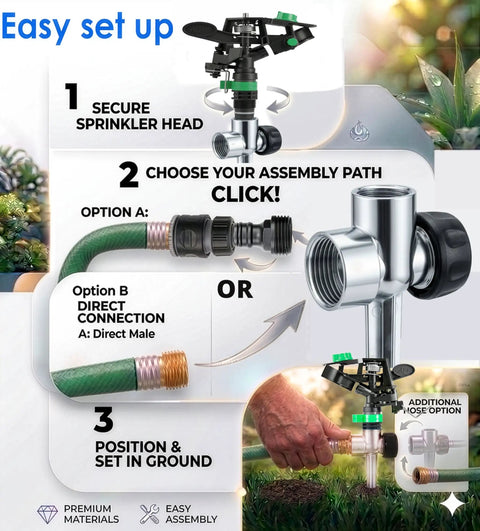 Setup guide for Pulsating Impact Sprinklers For Yard, Lawn And Garden, Adjustable Spray Coverage From 80 To 5800 Sq Ft, Pack Of 2