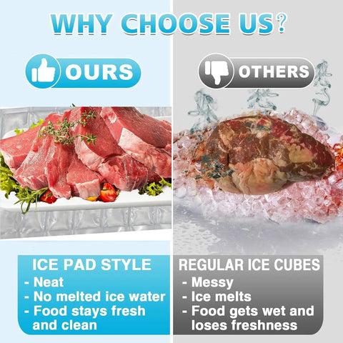 Comparison of meat freshness using 2 Pack Flexible Ice Mats for Food Cooling and regular ice cubes