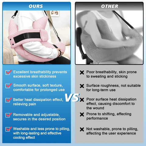 Comparison of Cooling Shoulder Surgery Pillow With Ergonomic Design For Postop Relief next to a less effective option