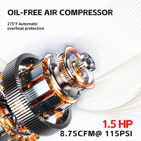 BairDplusL 14.5 Gallon Vertical Air Compressor With High Speed Motor Max 115 Psi And 70 Db Ultra Quiet Operation For Nail Guns And Tool Use At Home Garage Projects Lightweight Portable Design motor assembly with automatic overheating protection.