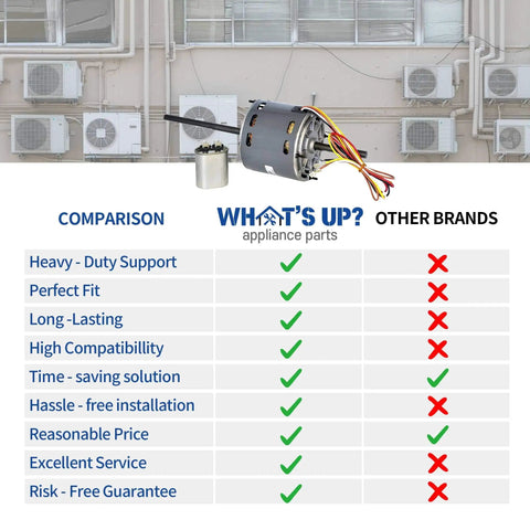Beefy RV Air Conditioner Motor With Capacitor For Coleman RV Units One Third Horsepower 115 Volts comparison chart