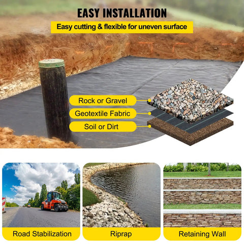 Cross-section view of Commercial Grade Heavy Duty Driveway And Garden Landscape Fabric 13 By 108 Feet Geotextile Underlayment Weed Barrier Ground Cover For Gravel Drainage And Soil Stabilization, showing layers with gravel and soil over fabric for soil stabilization.