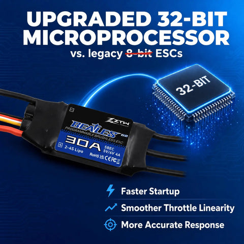 Beatles G2 30A ESC For RC Plane And Fixed Wing Aircraft 2S 4S Brushless Speed Controller With Built In Switching BEC, showing 32-bit microprocessor