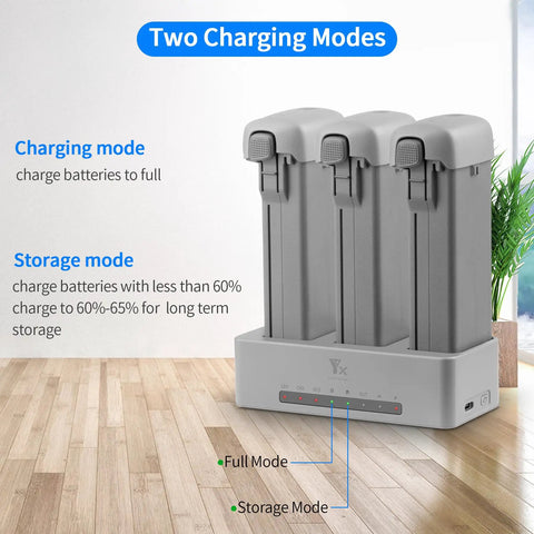 Two-Way Charging Hub For Avata 360 Drone, Fast Charger Case Station Battery Manager With Cable, PD100W Quick Charge