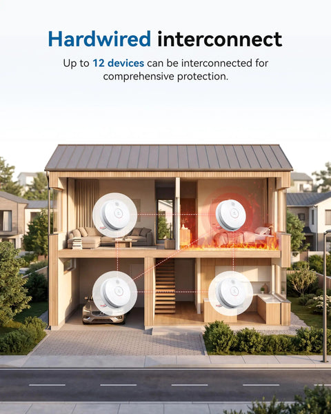 Heavy Duty Photoelectric Smoke Detector And Hardwired Fire Alarm With Interconnected Design And Reliable Battery Backup For Hassle Free Home Safety And Rapid Smoldering Fire Alerts In A Six Pack in a house with interconnected alarms.