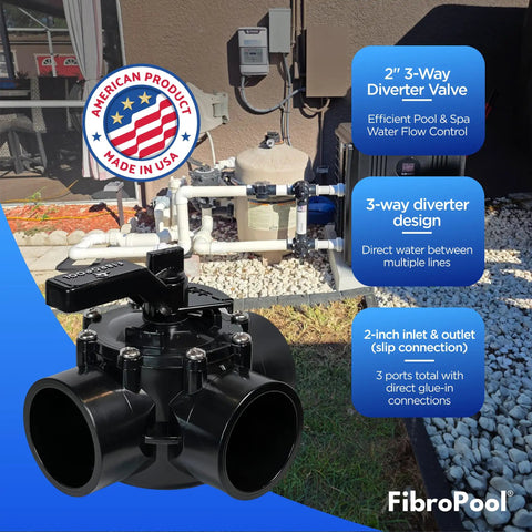 Heavy Duty Three Way Pool Diverter Valve With Posi Close Design For Straight Flow And Absolutely No Leaks In Above Ground And Inground Pools, 2-inch CPVC valve.
