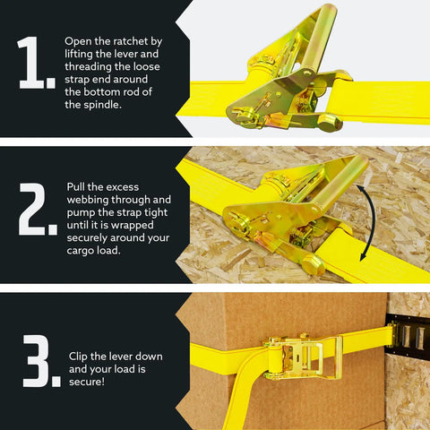 Instructional steps for using Heavy Duty E Track Ratchet Straps 2 Inch By 12 Foot 4 Pack Yellow Cargo Tie Downs With E Track Fittings