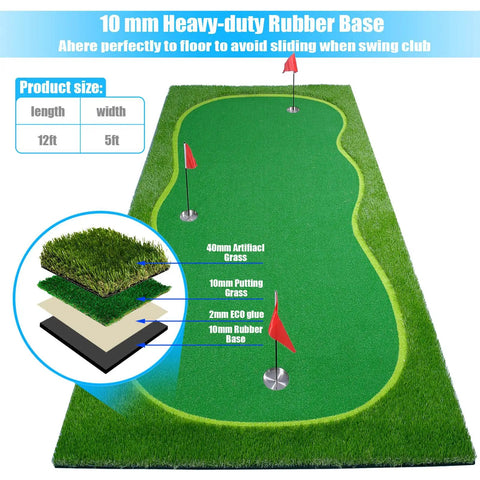 Real Feel Golf Putting Green Mat For Indoor Outdoor Practice With A True Roll Surface showing dimensions and material layers
