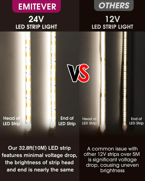 Comparison of 24V LED strip light versus 12V showing voltage drop differences