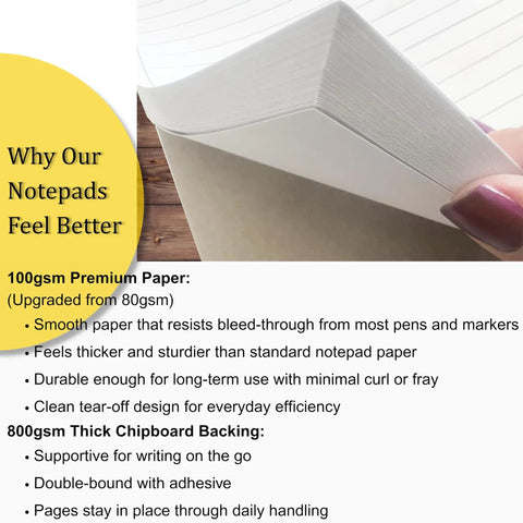 Close-up of 100gsm premium paper in All In One Daily Activity Log Notepad For Boss Level Office Productivity and Task Tracking Time Management.