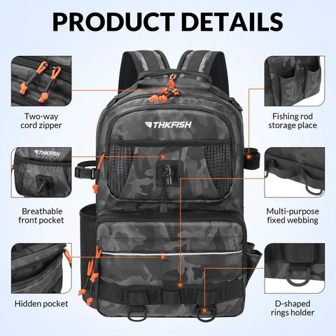 Fishing Backpack With Tackle Boxes 20L Waterproof Sling Bag with rod holders, camo design, and multiple pockets, shown in detail view