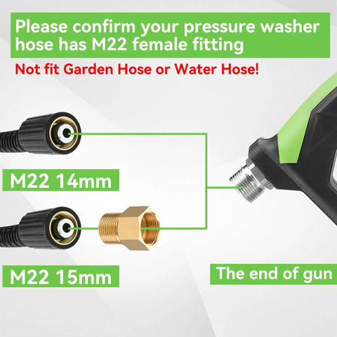 Diagram showing M22 14mm and 15mm fittings for pressure washer hose, with caution to not use garden or water hoses.