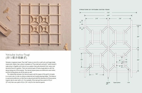 Master Your Woodworking Vibe With Ten Killer Kumiko Lattice Projects That Blend Classic Japanese Joinery For Absolutely Fire Modern Home Decor And Pro Level DIY Skills Anyone Can Pick Up Today - wooden Yotsuba lattice structure on fabric with measurements.