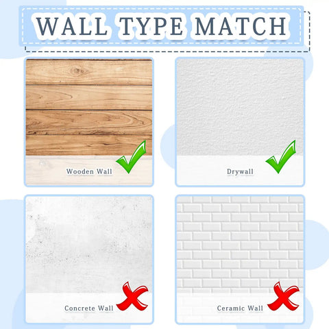 Image showing wall type compatibility for Built Tough Silver Metal Push Pins And Straight Shooting Thumb Tacks for Bulletin Boards.