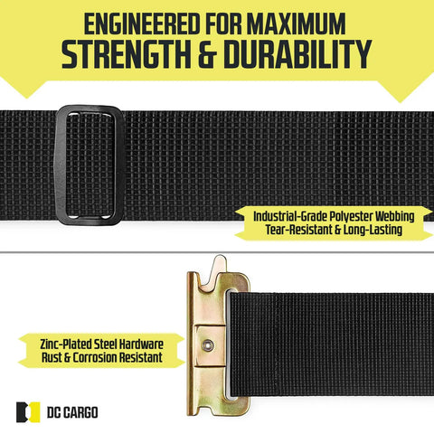 Close-up of heavy-duty E Track strap showcasing polyester webbing and zinc-plated steel hardware for durability and strength.