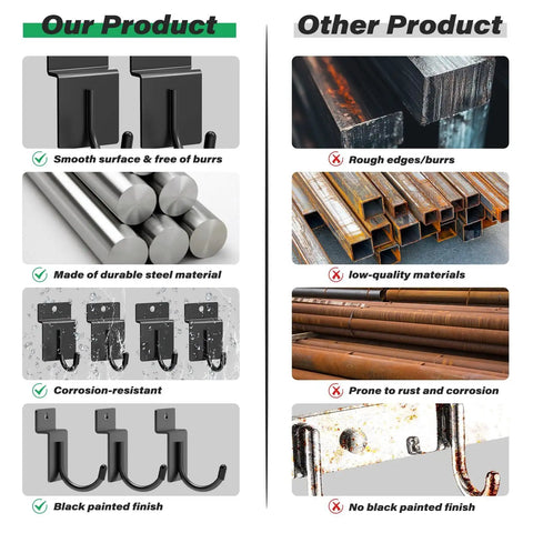 Comparison of 30 Pcs J Shaped Slatwall Hooks for Garage Shop and Home Organization against other products, highlighting smooth surface and corrosion resistance.