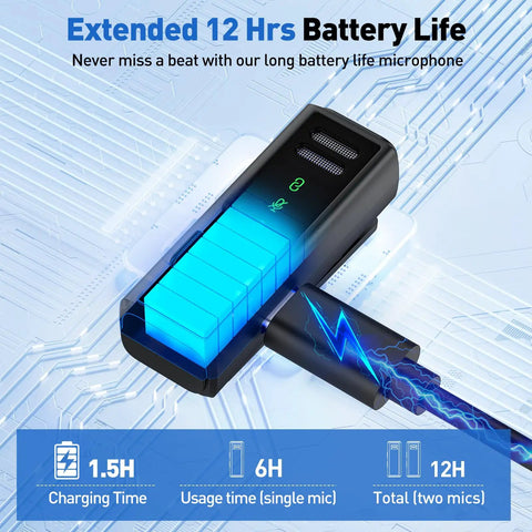 Charging case showing 12-hour battery life for Wireless Lavalier Microphone For Android, PC, Laptop, and iPhone 15 16