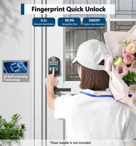 Sleek Matte Black Fingerprint Deadbolt Smart Lock Offering Straight Up Game Changing Keyless Security With AI Fast Unlock Sensor And Sturdy Touchscreen Keypad Setup in use on a door.