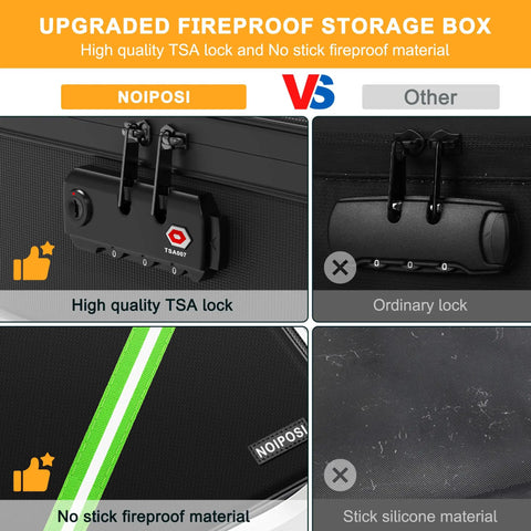 Fireproof Document Safe Box With 5200 Degree Fahrenheit Heat Insulation, Water Resistant Portable Organizer For Home And Travel showing TSA lock and fireproof material