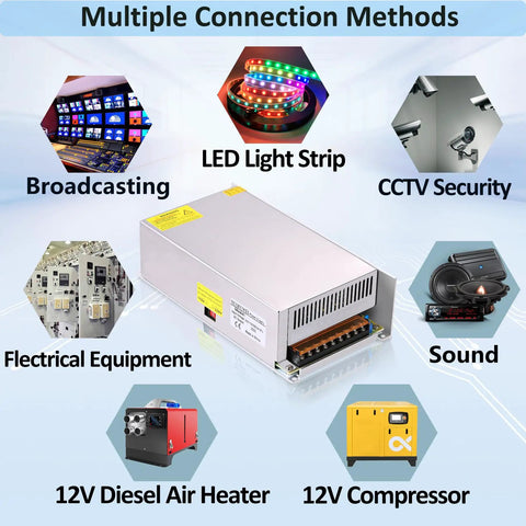 Beefy 12V 100A 1200W Switching Power Supply Adapter PSU SMPS for motors, pumps, devices with 110V and 220V inputs, industrial grade