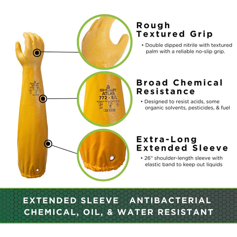 Double Nitrile Coated Full Arm Chemical Resistant Safety Glove With Cotton Poly Liner, featuring rough grip and extended sleeve