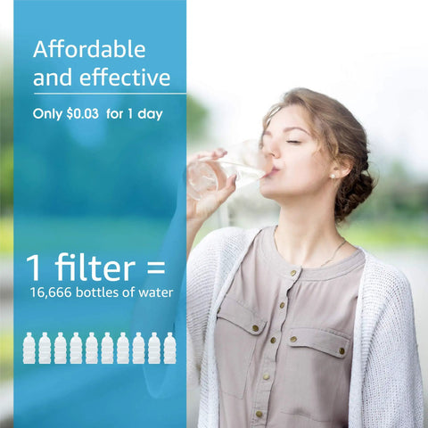 Woman drinking water illustrating Replacement 750R Level 1 Water Filter Cartridge 2 Pack Delivers Up To 2500 Gallons Of Clean Water