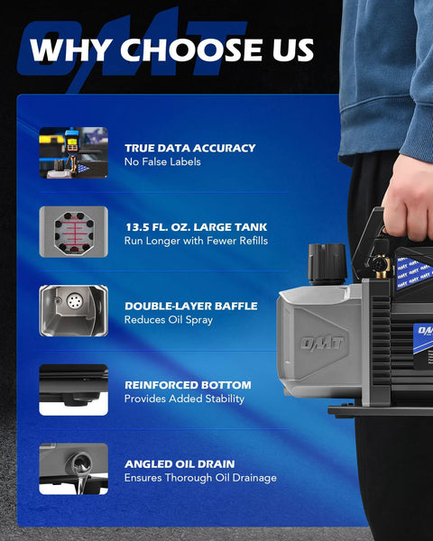 Orion Motor Tech A2L AC vacuum pump and gauge set, front view, with blue display panel.