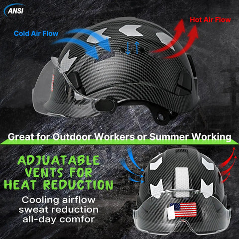 Heavy Duty Vented Safety Helmet With Clear Face Shield, ANSI Compliant Hard Hat For Job Sites, side view showing adjustable vents for airflow.
