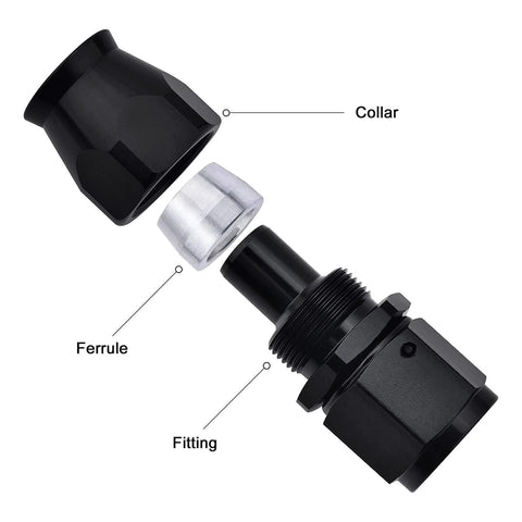 Exploded view of 8AN PTFE Hose End Fitting Straight Black aluminum swivel with labels for collar, ferrule, and fitting.