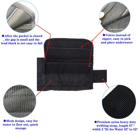 4 Pocket Neoprene Scuba Weight Belt With Quick Release Buckle For 32 To 52 Inch Waists, showing detailed pocket and strap design.