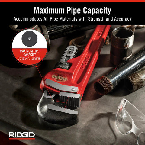 Closeup of Beefy 36-Inch Straight Pipe Wrench For Heavy-Duty Plumbing Jobs With Floating Hook Jaw and I-Beam Handle on pipeline