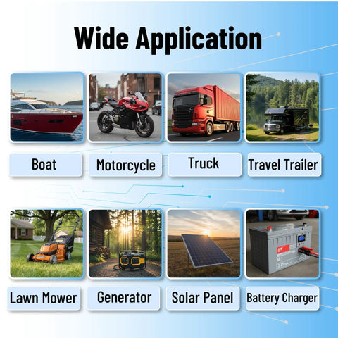Wide application of Straight Up Heavy Duty 2 Ft Sae Battery Connector Cable, 12 Awg Copper Wire Harness with boats and vehicles.